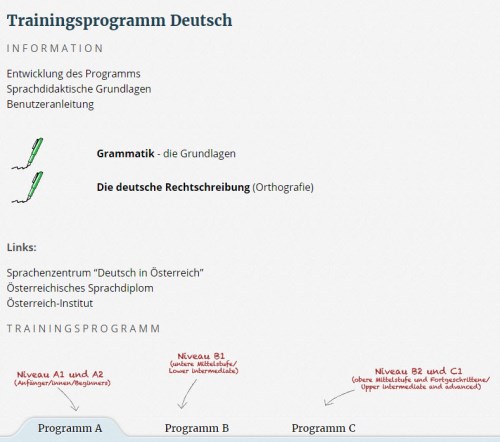 Datei:Deutsch Online-Training der Alpen-Adria-Universität.jpg